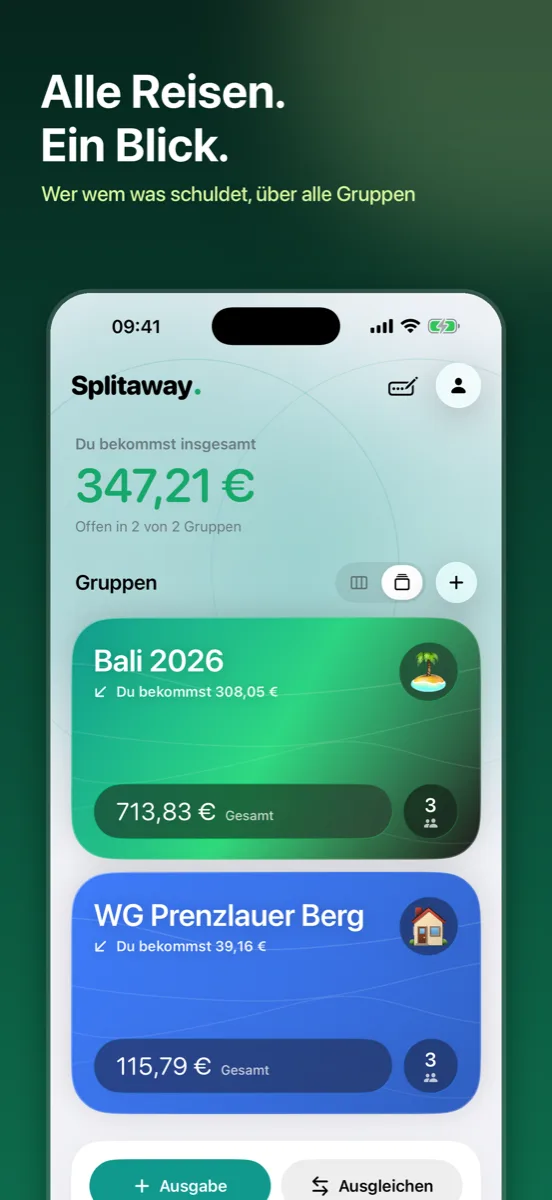 Splitaway: Alle Reisen, ein Blick – wer wem was schuldet, über alle Gruppen